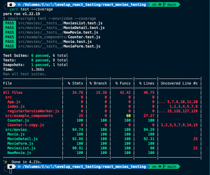 code coverage output