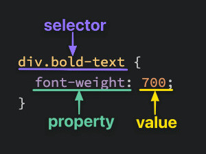 css-basic-syntax
