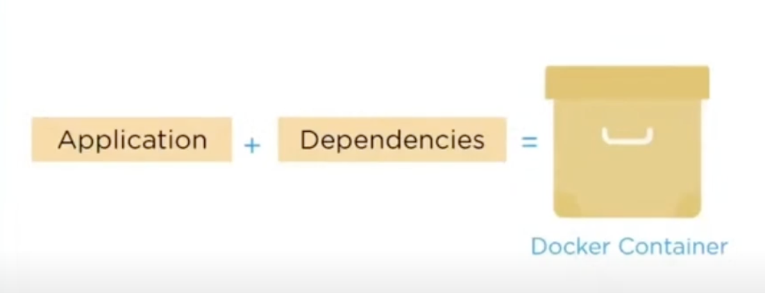 docker container