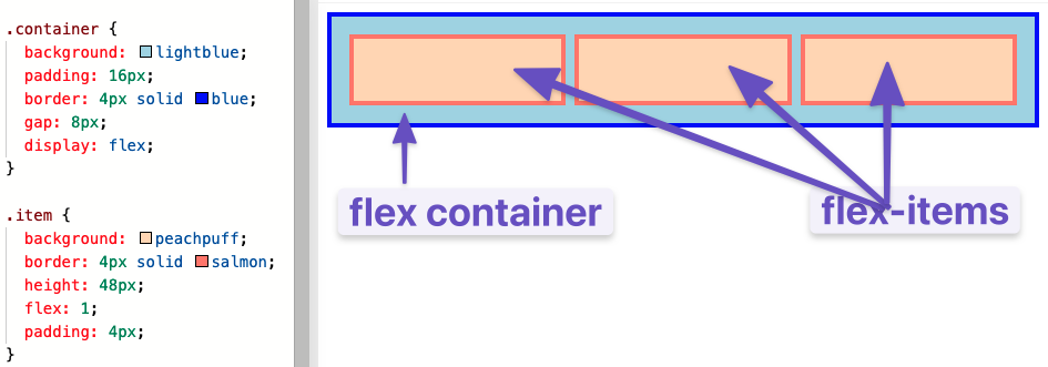flexbox-example