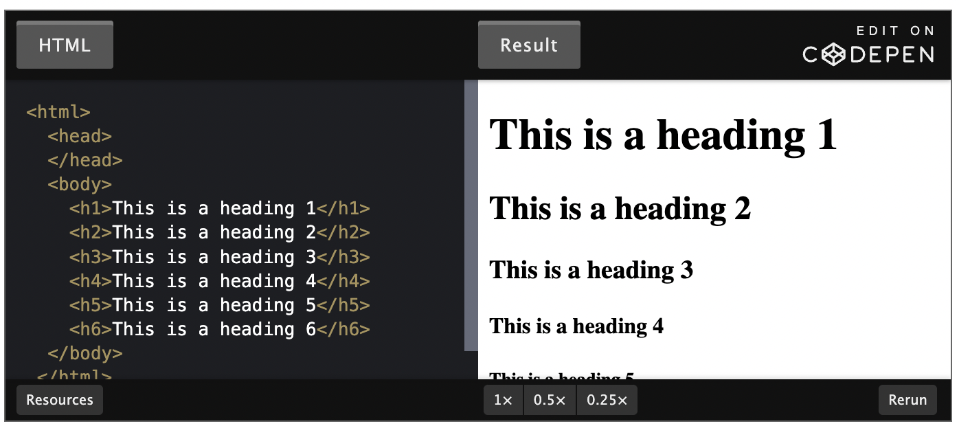 headings