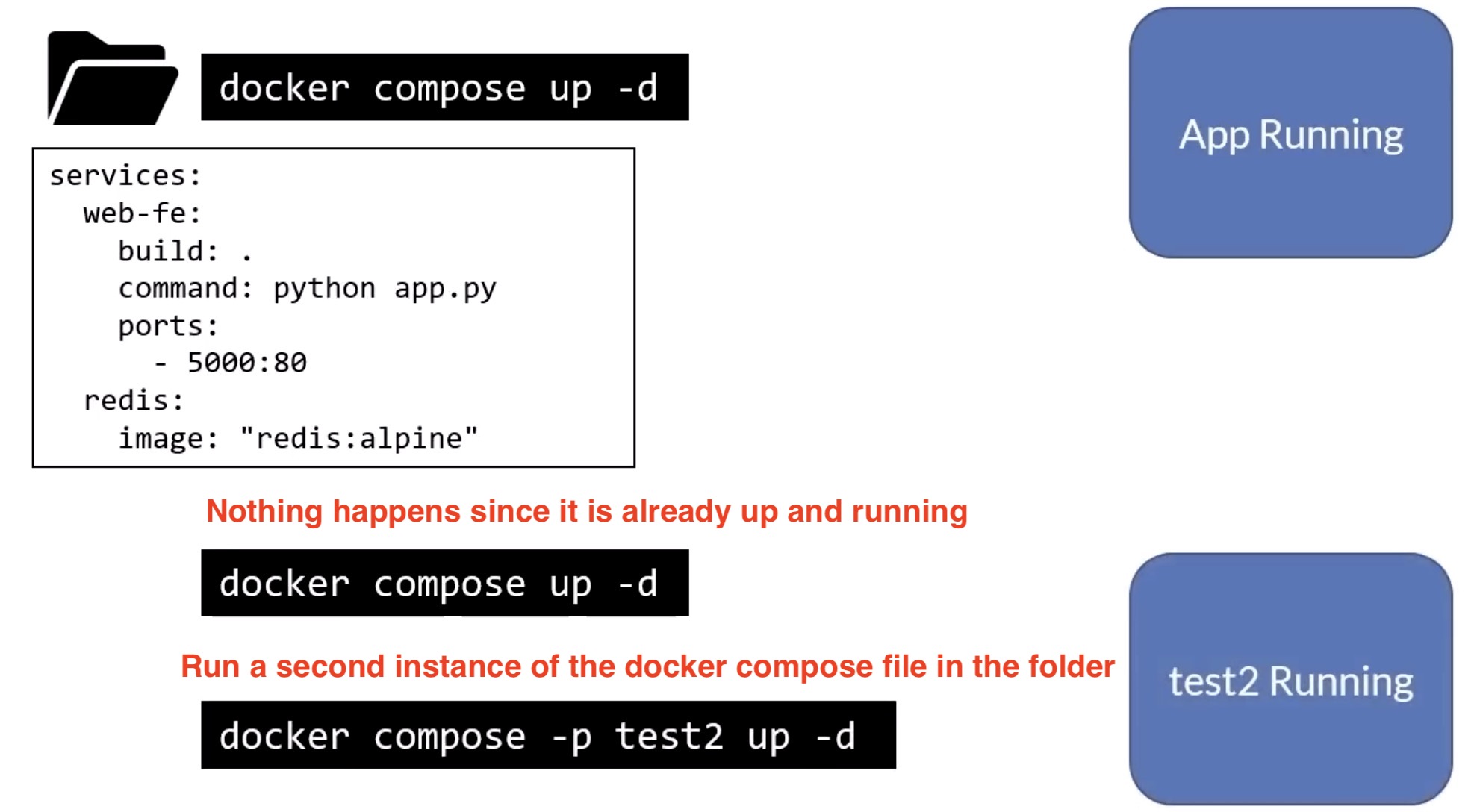 running multiple instances