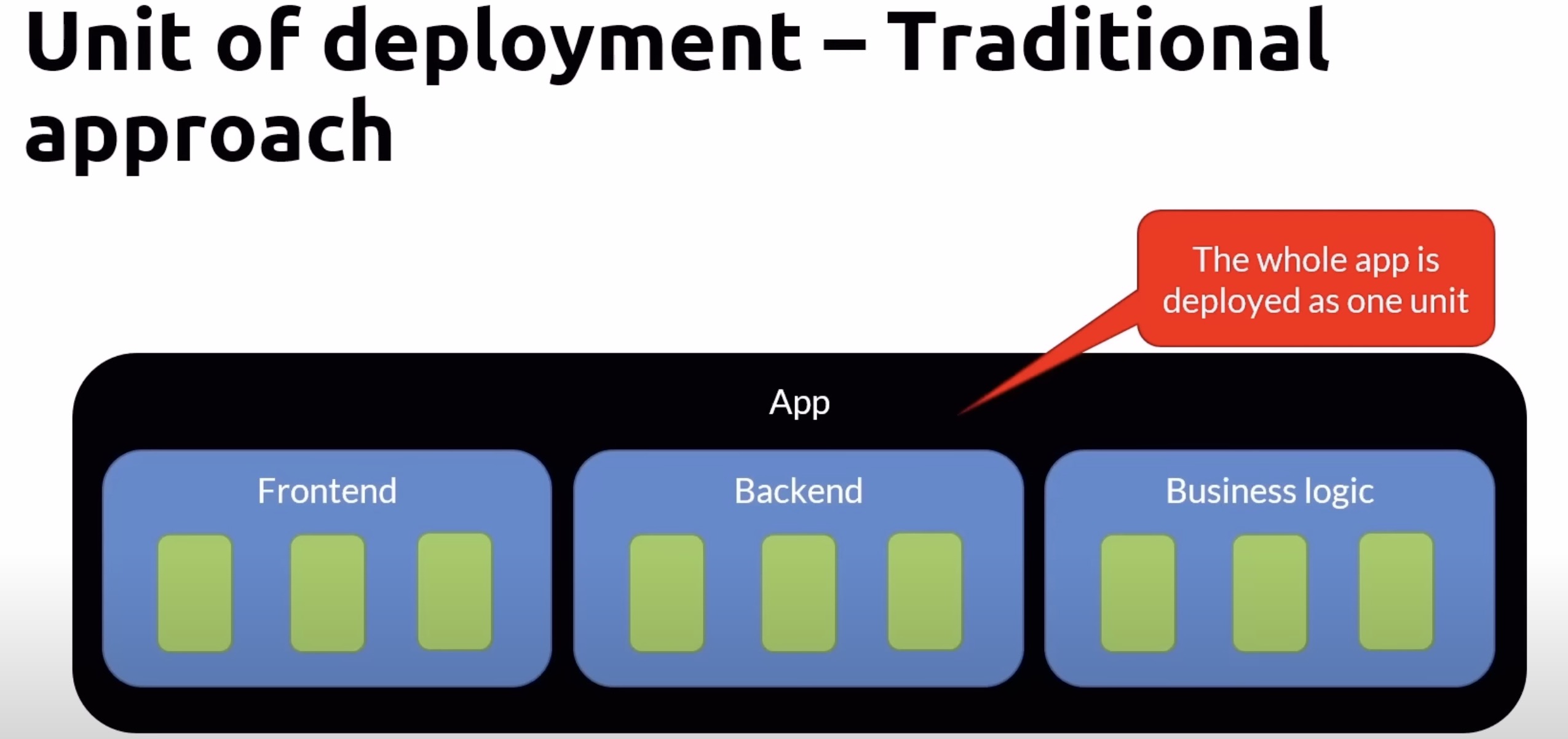 unit of deployment-traditional approach